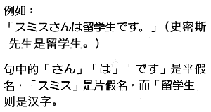 日本文字的构成