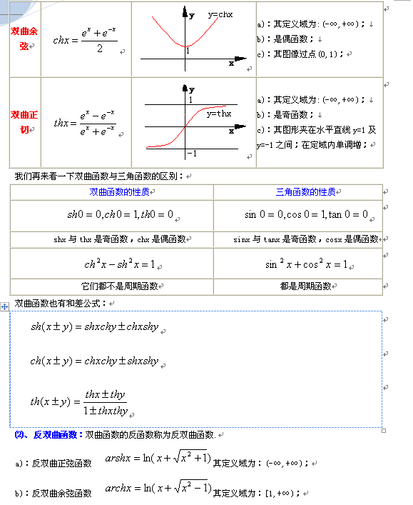 考研数学三是考哪些知识点?那些书?