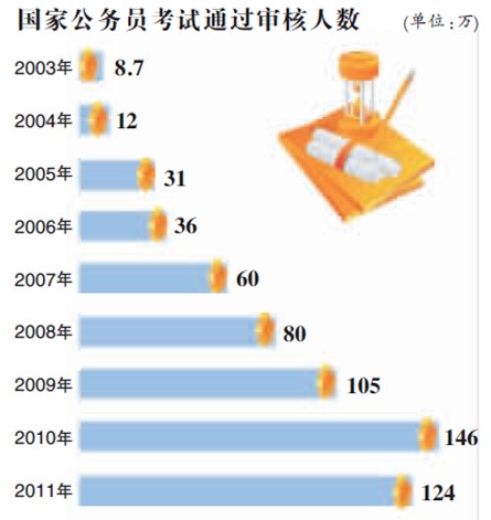 2019英语歌曲排行榜_英文歌曲排行榜