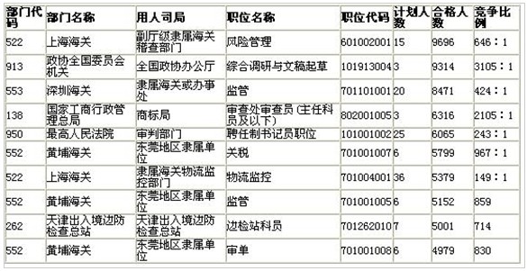 人口数量英文_英语人口增多,法语人口减少-厉害了word华人 普通话已成为加拿大