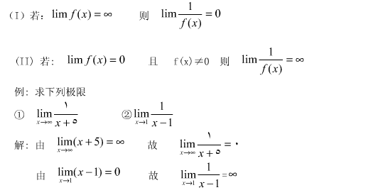 2011考研数学函数极限求法精讲五-21CN教育