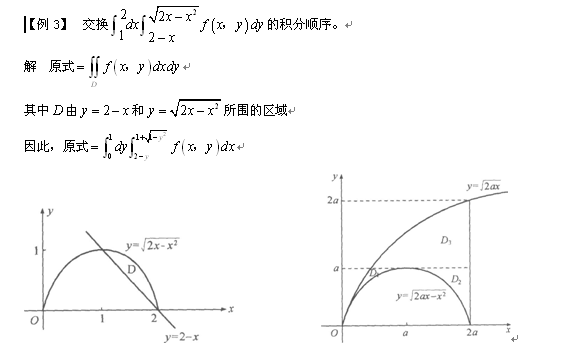 典型例题:交换积分顺序三