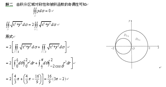 二重积分例题