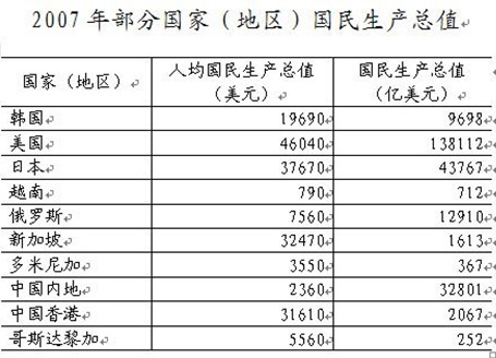 人口稀少 英文_北外网院 网院概况