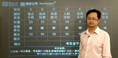 抢先知：2011浙江公务员面试都考什么？