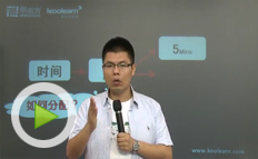 2.	六级写作模板班
