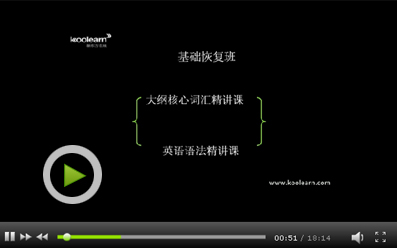 同等学力新东方在线课程体系