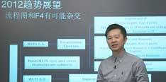 视频：名师张弛新谈2012雅思写作新动态