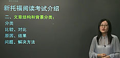 阅读名师徐佳慧：托福阅读考试介绍