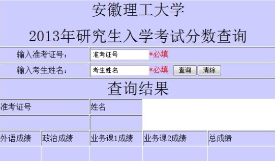 安徽理工大学2013考研成绩查询入口