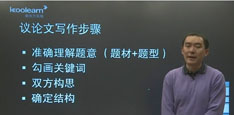 雅思写作名师宗鹏谈议论文写作