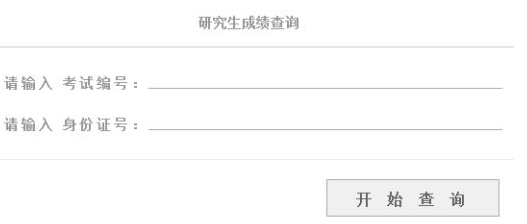 中央美术学院2013考研成绩查询入口