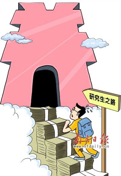  绘图：吴文锋
