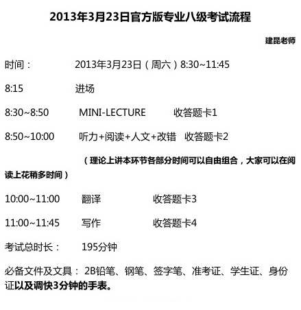 2013.3英语专八真题,2013年3月英语专八试题答案,考试流程 2013.3英语专八真题,2013年3月英语专八试题答案,考试流程