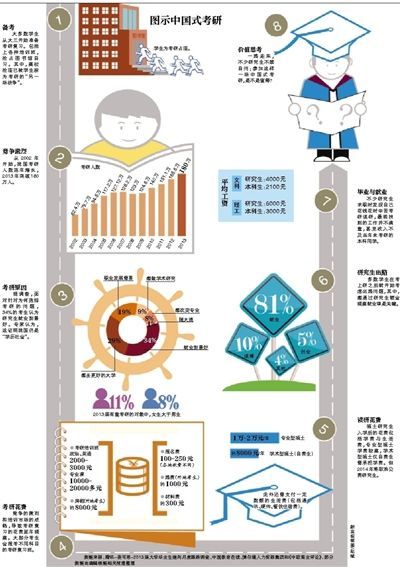 图片来源：新京报