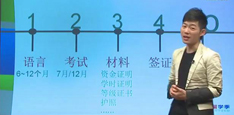 视频：唐盾老师介绍日本留学