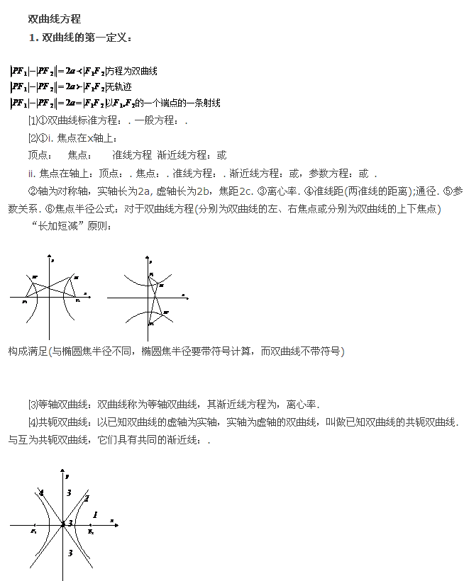 高考数学知识点解析:双曲线方程