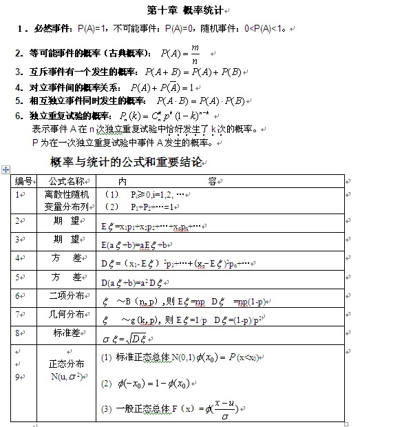 2013高考数学公式大全-概率统计