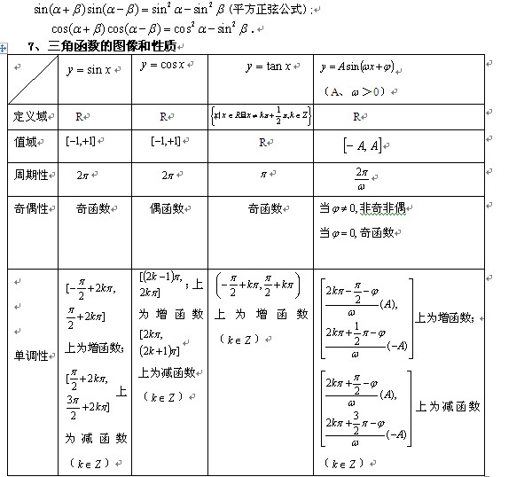 2013高考数学公式:基本初等函数