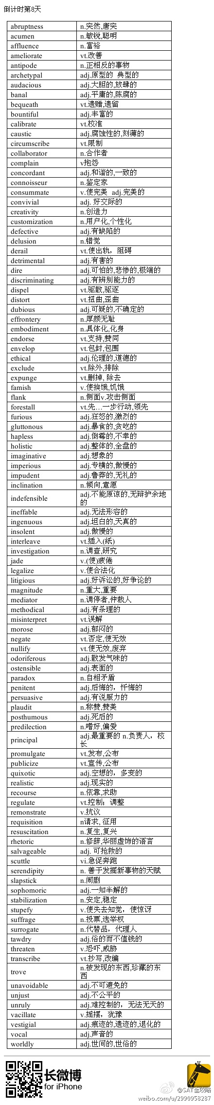 2013年6月SAT填空高频词汇(倒计时8天)