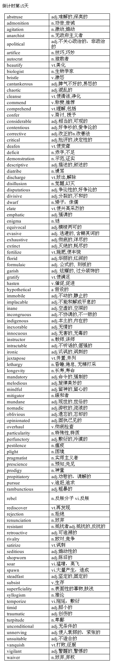 2013年6月SAT填空高频词汇(倒计时15天)