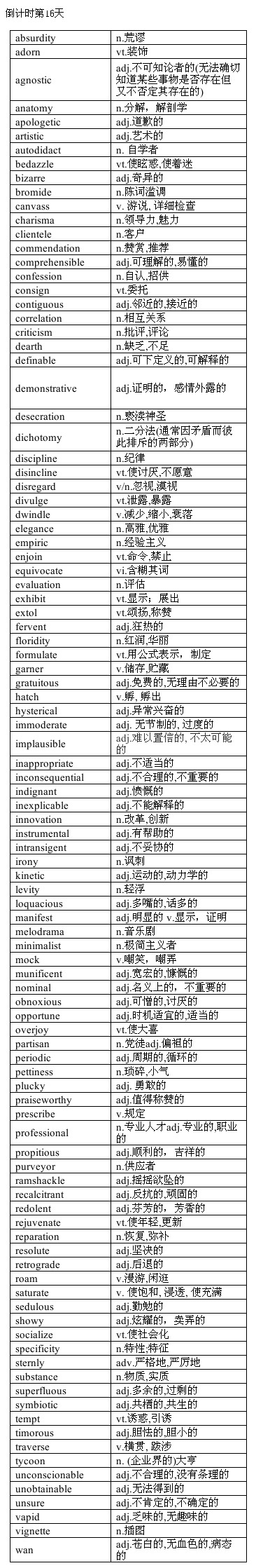 2013年6月SAT填空高频词汇(倒计时16天)