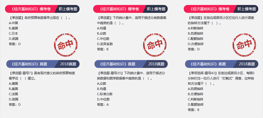 2019年经济师科目_2019年经济师考试科目有哪些 难度怎么样(3)
