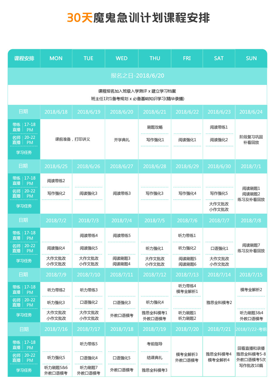 新东方雅思网络课堂_新东方在线雅思网络课程