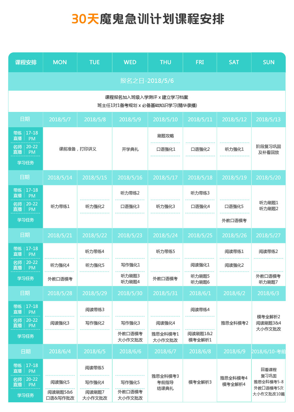 新东方雅思网络课堂_新东方在线雅思网络课程