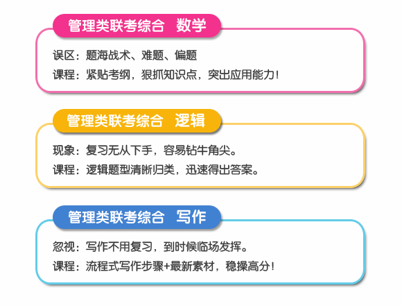 2014管理类联考综合-数学单项班(零基础)_专业