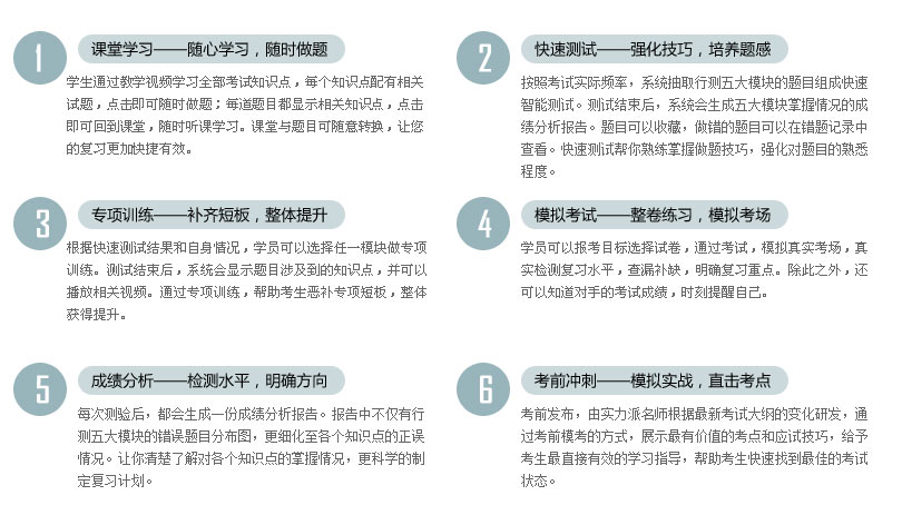 新东方公务员考试(行测版)_公务员培训班