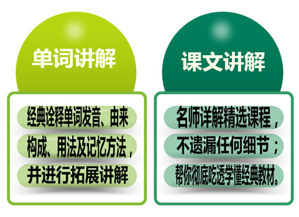 快学新概念二册