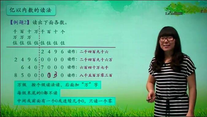 2014小学四年级数学暑期预科班_中学培训班