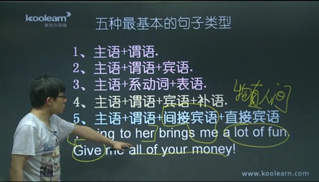 【李辉】高考英语15天基础速成班