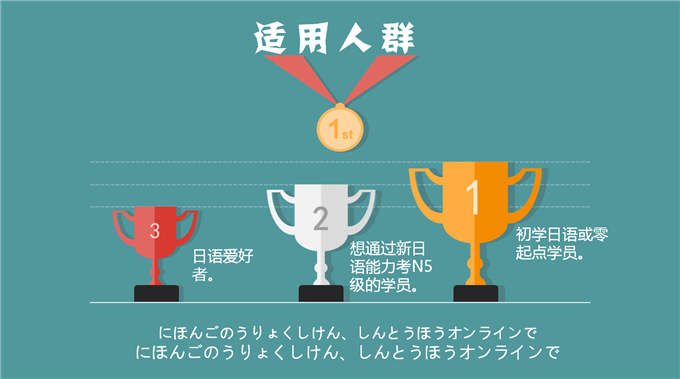 2015年日语能力考N5协议班_日语培训班