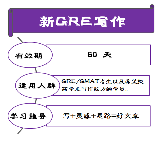 夏鹏新GRE写作特训课_新GRE培训班_新东方