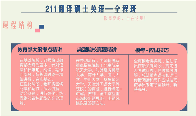 2017考研211翻译硕士英语签约全程班_考研培