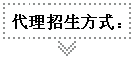 具体操作流程