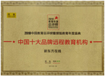 搜狐