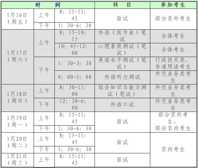 gdp用日语(2)