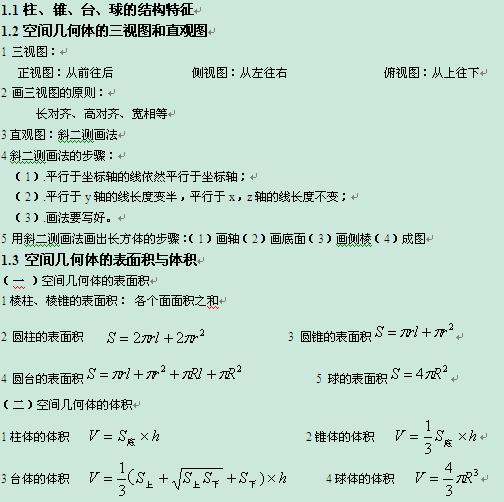 2013高考数学知识点总结-空间几何体