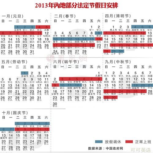 双语：2013年法定假日新鲜出炉有人欢喜有人愁