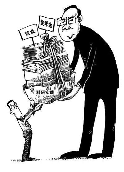 [考研资讯]研究生成廉价劳动力 学生称读研就是干活的