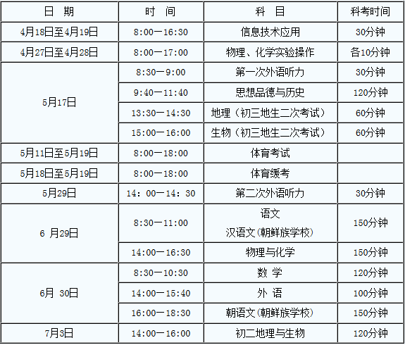 辽宁大连2013中考时间6月29日6月30日