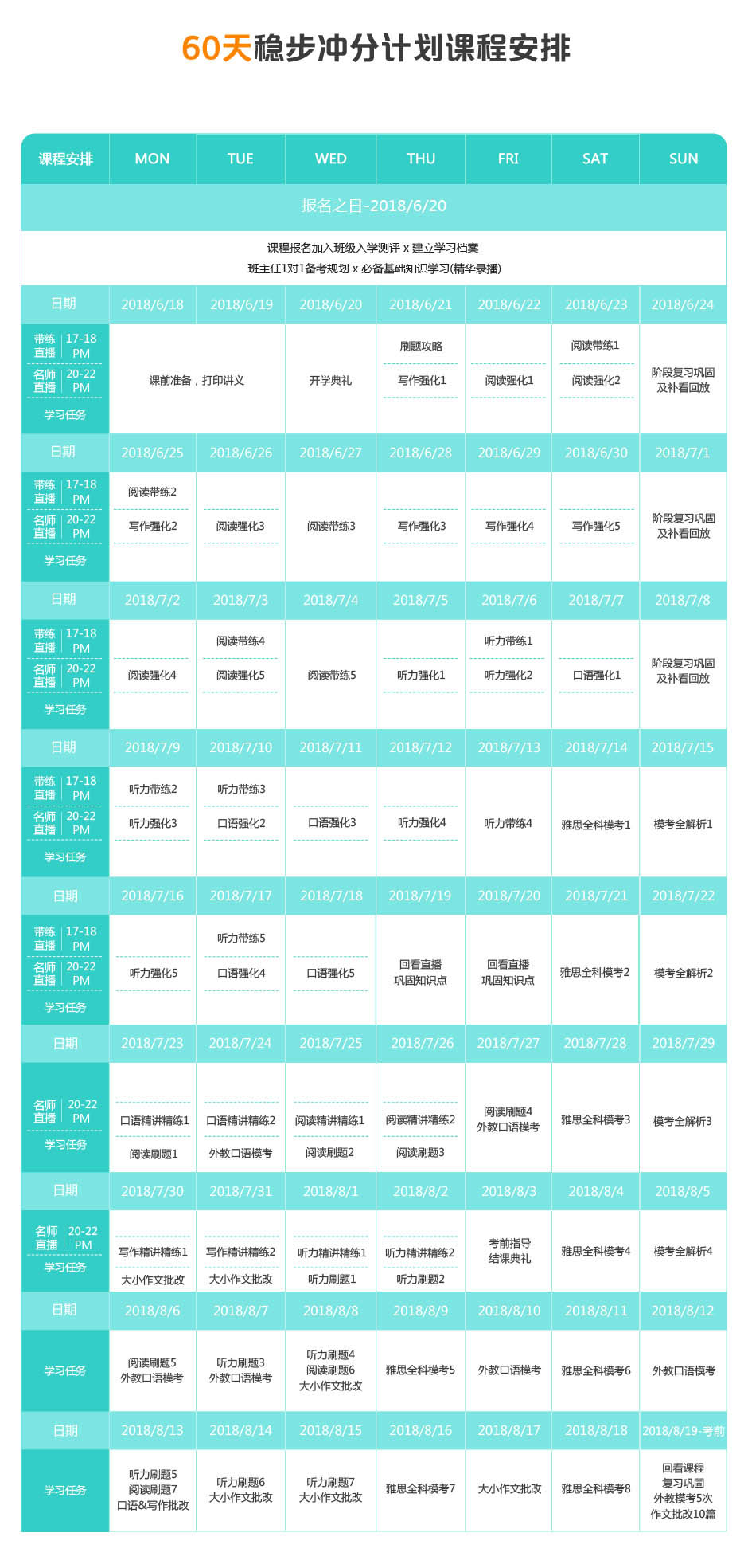 新东方雅思网络课堂_新东方在线雅思网络课程