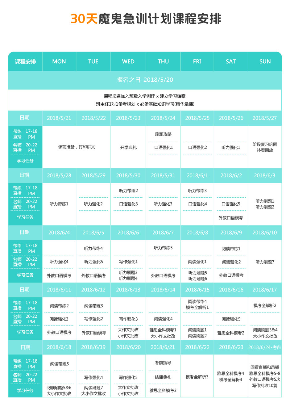 新东方雅思网络课堂_新东方在线雅思网络课程